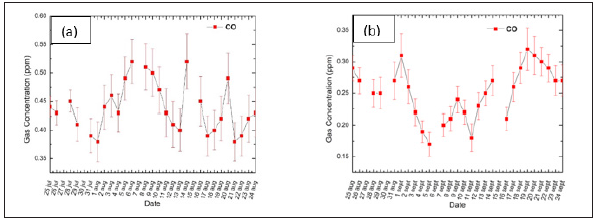 Click here to view Large image 3