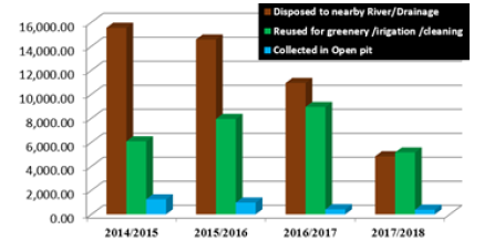 Click here to view Large image 6
