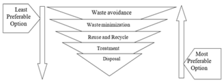 Click here to view Large image 7