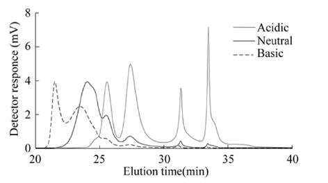 Click here to view Large image 2