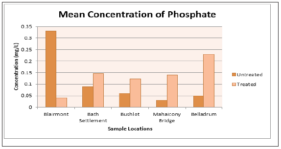 Click here to view Large image 17