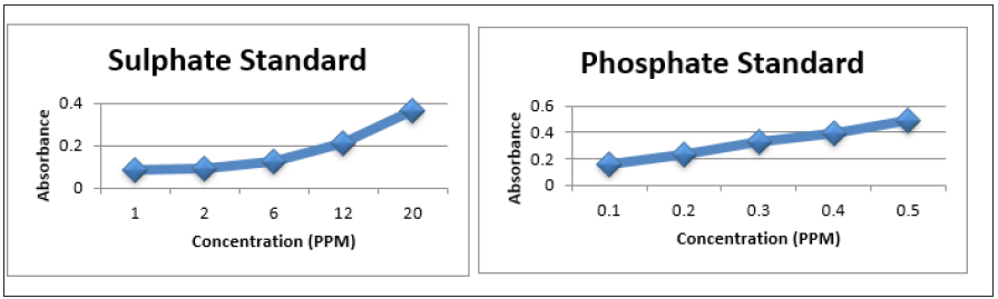 Click here to view Large image 8
