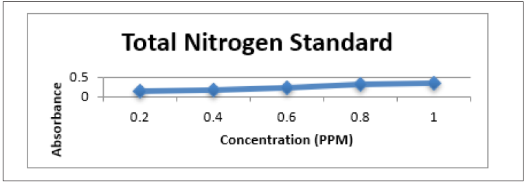 Click here to view Large image 9