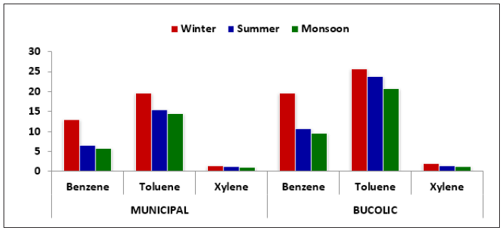 Click here to view Large image 1