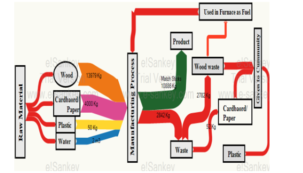 Click here to view Large image 1