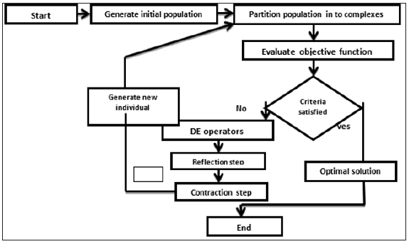 Click here to view Large image 1