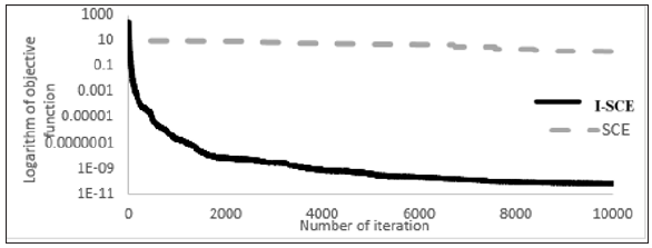Click here to view Large image 2