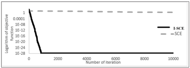 Click here to view Large image 4