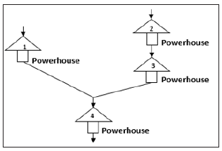 Click here to view Large image 5