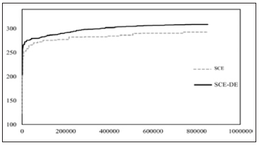 Click here to view Large image 6