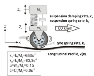 Click here to view Large image 1