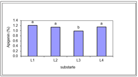 Click here to view Large image 5
