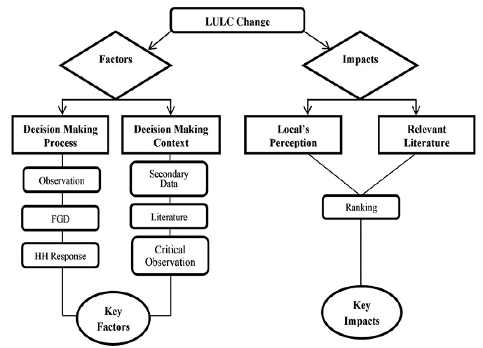 Click here to view Large image 3