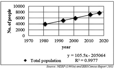Click here to view Large image 12