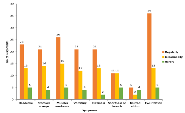 Click here to view Large image 2