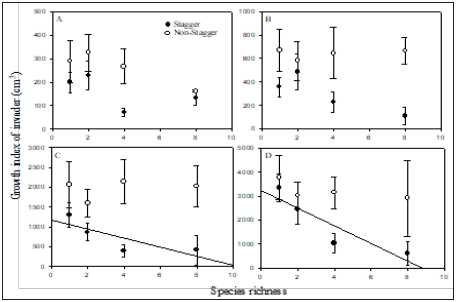 Click here to view Large image 3