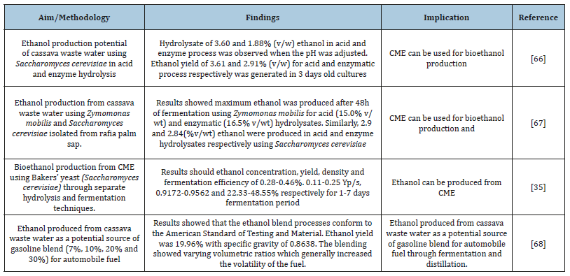 Click here to view Large table 1