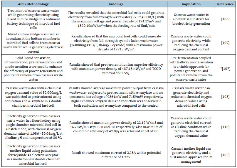Click here to view Large table 3
