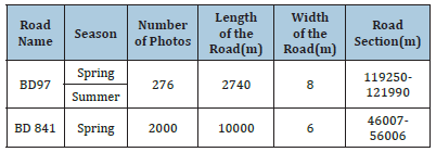 Click here to view Large table 1