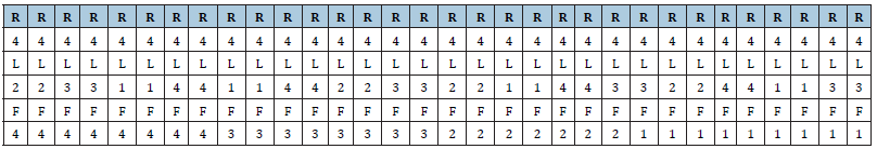 Click here to view Large table 1