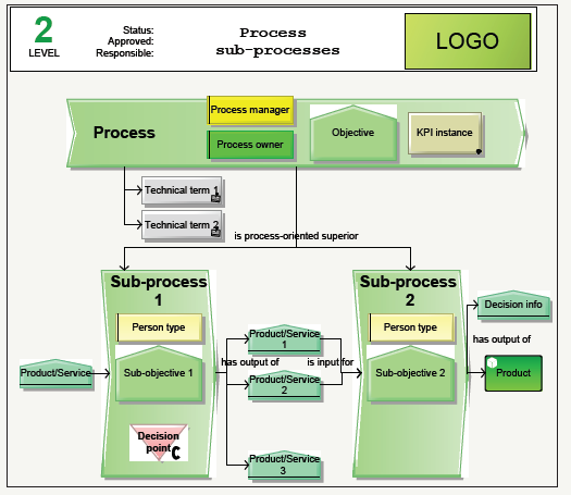 Click here to view Large image 1