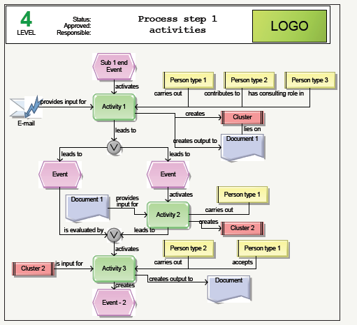 Click here to view Large image 3