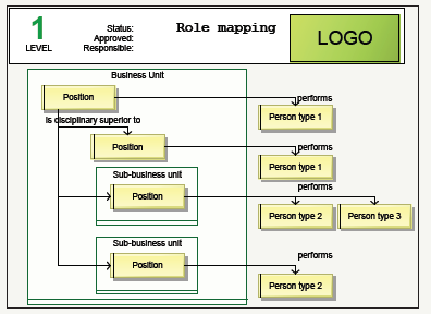 Click here to view Large image 4