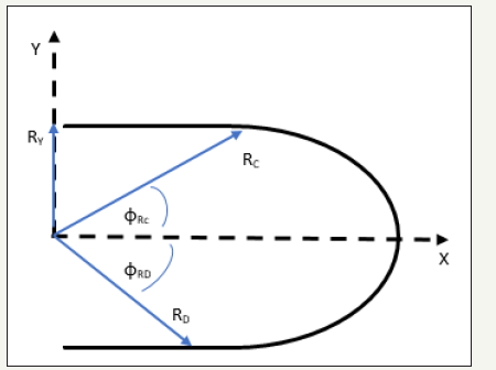 Click here to view Large image 4