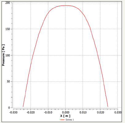 Click here to view Large image 4