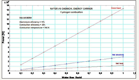 Click here to view Large image 2