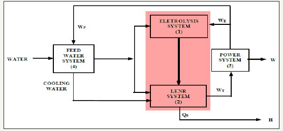 Click here to view Large image 3