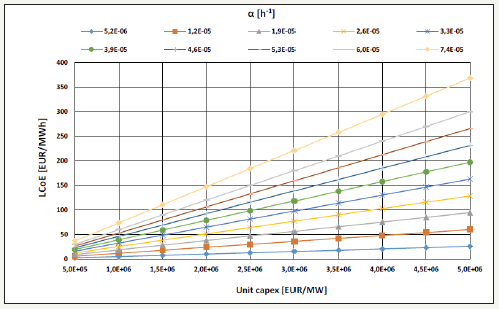 Click here to view Large image 6