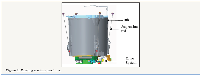 Click here to view Large image 1