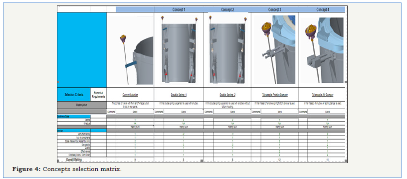 Click here to view Large image 4