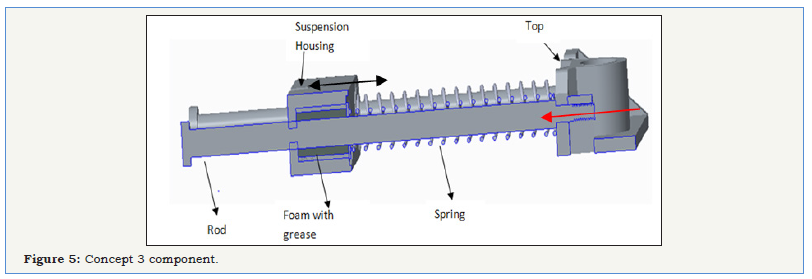 Click here to view Large image 5