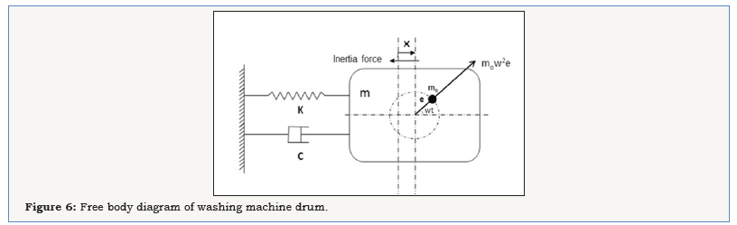 Click here to view Large image 6