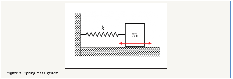 Click here to view Large image 7