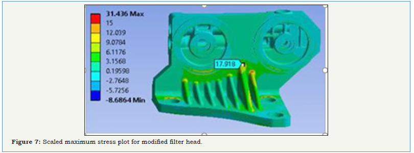 Click here to view Large image 7