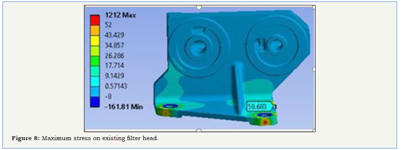 Click here to view Large image 8