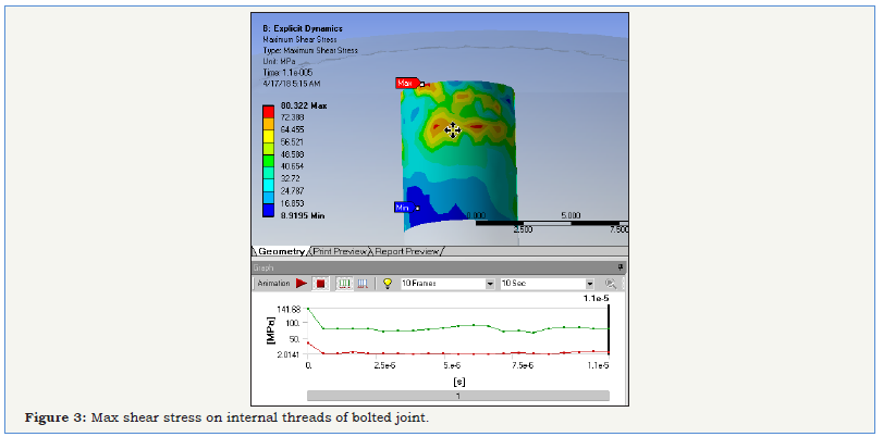 Click here to view Large image 3
