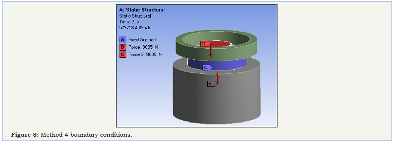Click here to view Large image 8