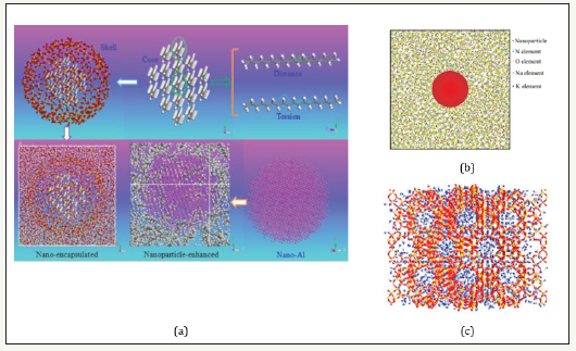 Click here to view Large image 1
