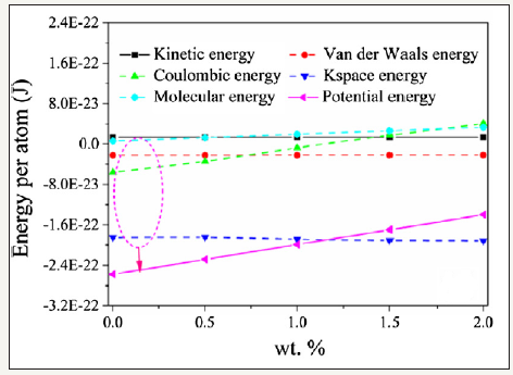 Click here to view Large image 3
