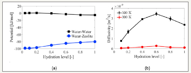 Click here to view Large image 4