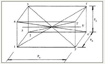 Click here to view Large image 1