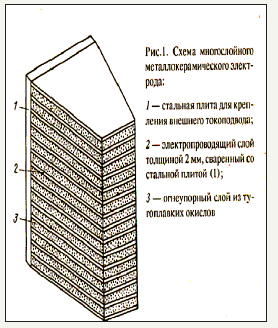 Click here to view Large image 2