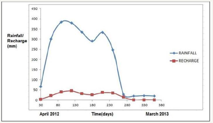 Click here to view Large image 3