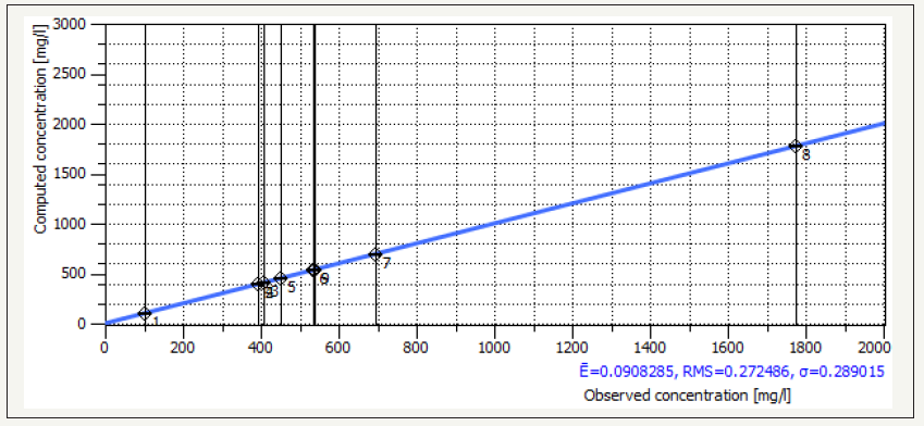 Click here to view Large image 4