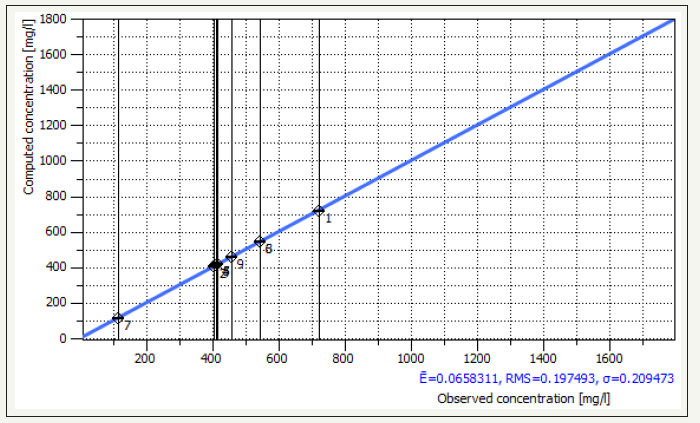 Click here to view Large image 5