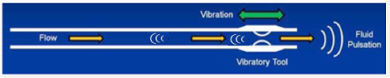 Click here to view Large image 1